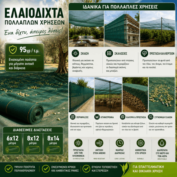 ΕΛΑΙΟΔΙΧΤΟ ΠΟΛΛΑΠΛΩΝ ΧΡΗΣΕΩΝ 95gr/m²